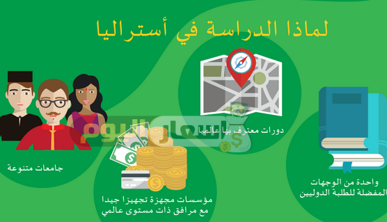 تكلفة وشروط الدراسة في أستراليا