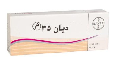 Photo of سعر أقراص DIANE 35 ديان 35 ودواعي الاستعمال