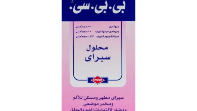 Photo of سعر دواء بي بي سي سبراي لعلاج التهابات الحلق والفم